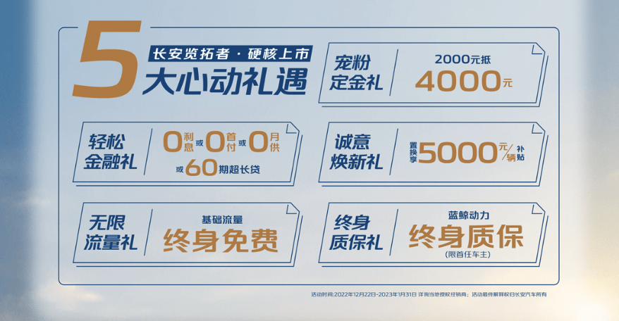 長(zhǎng)安覽拓者乘用化皮卡正式上市  起價(jià)9.9萬(wàn)